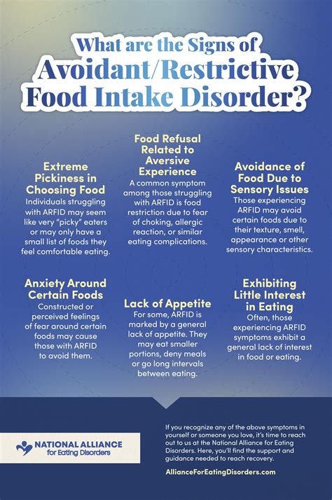 What Is Arfid Avoidantrestrictive Food Intake Disorder In 2022