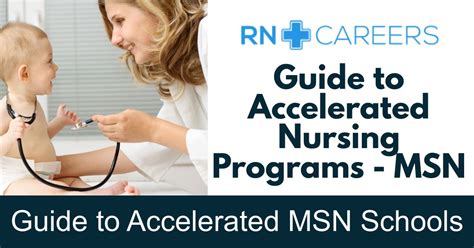 Best Accelerated Nursing Programs Absn In 2025