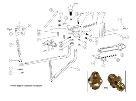 Weight Distribution Hitch Parts | ubicaciondepersonas.cdmx.gob.mx