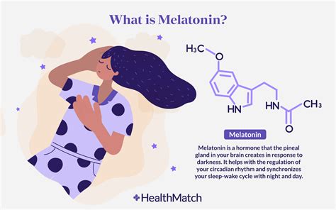 Healthmatch More People Are Turning To Melatonin For Sleep But Is It