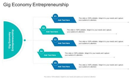 Gig Economy Entrepreneurship Powerpoint Presentation And Slides Slideteam