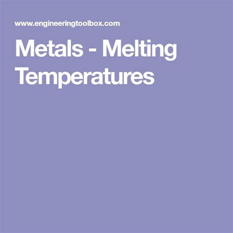 Metals Melting Temperatures Melting Temperature Temperatures Metal