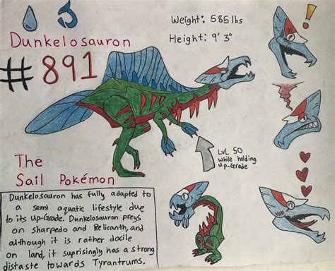 I made an evolution for dracovish. I have done the other fossil Pokémon, so if this gets enough ...