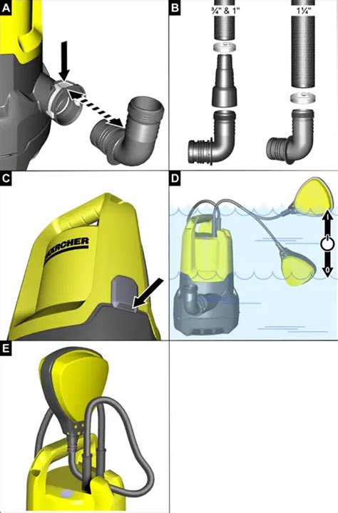 Karcher Sp Dirt Drainage Pump Instruction Manual