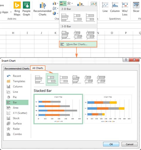 How To Make A Bar Graph In Excel