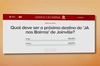 Jornal Do Almo O Sc Ja Nos Bairros Pr Ximo Destino O Bairro