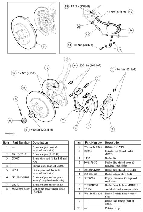 2014 Ford F150 Spindle Nut Torque Specs