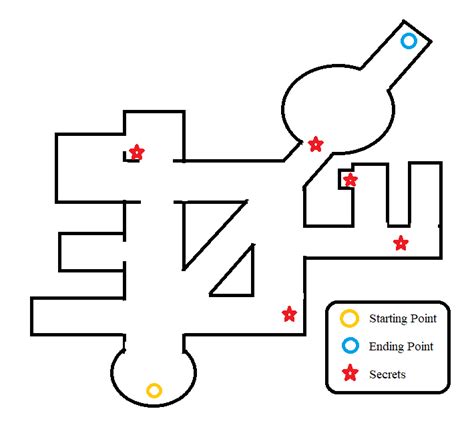 ems  ratacombs secret level walkthrough secrets dusk