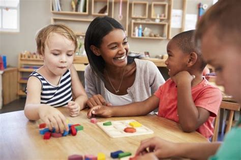 Bachelor Of Science In Early Childhood Education Polk State College