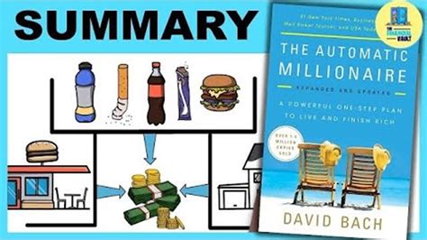 The Automatic Millionaire David Bach Book Summary Youtube