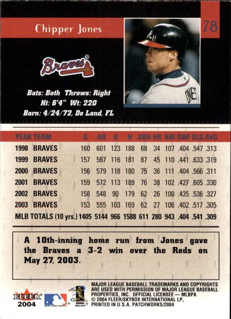 Fleer Patchworks Atlanta Braves Baseball Card Chipper Jones Ebay