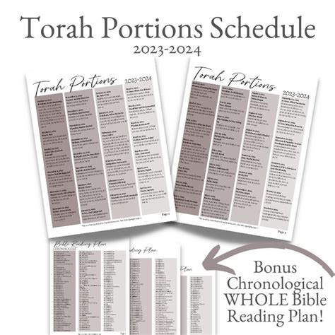 Torah Portion Schedule 2024 Dedra Evaleen