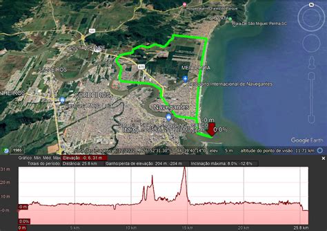 Caminho Aquático Rota Navegável - Mapa Interativo Rotas Navegantes | Cicloaventureiro