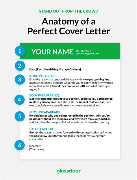 6 Steps To Make The Perfect Cover Letter Job Cover Letter Perfect Cover Letter Cover Letter