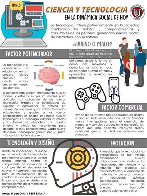 Ppt Infografía Ciencia Y Tecnología Jhoan Ortiz  Powerpoint