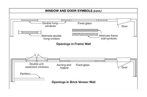 Plan Symbols Floor Plan Symbols Floor Plans How To Plan