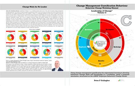 Change Management Gamification Adoption - Leadership of Change Volume B