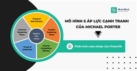 Chi tiết với hơn 91 về mô hình 5m của vinamilk hay nhất coedo vn