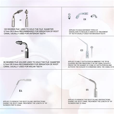 Buy Dentmark Scaler Tip Professional Package Kit For Ems Set Of 12