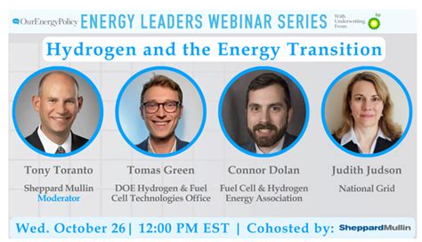 Advanced Biofuels Usa Hydrogen And The Energy Transition October