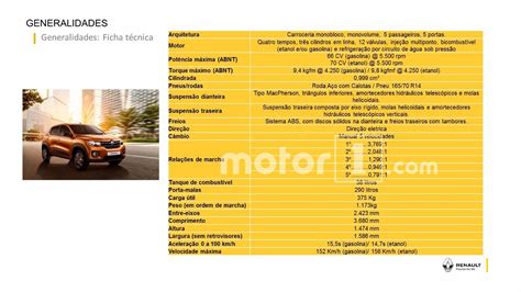 Novo Renault Kwid Veja Vers Es Itens De S Rie E Ficha T Cnica