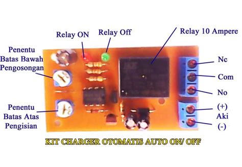 Aplikasi Pemutus Arus Charger Sinau