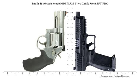 Smith Wesson Model Plus Vs Canik Mete Sft Pro Size Comparison