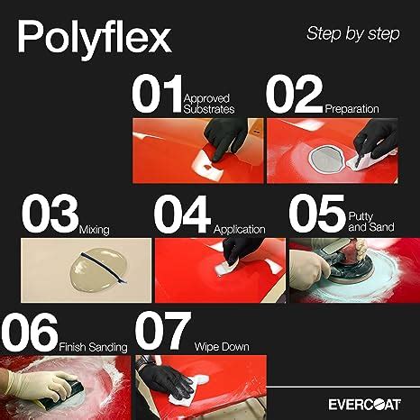 DealerShop Poly Flex Flexible Polyester Glazing Putty 411