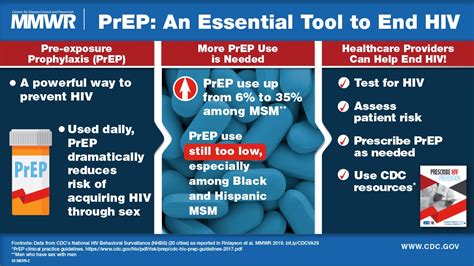 Aids 2024 Abstract Guidelines Jere Harmonie