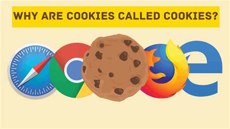 Why Are Internet Cookies Called Cookies Youtube