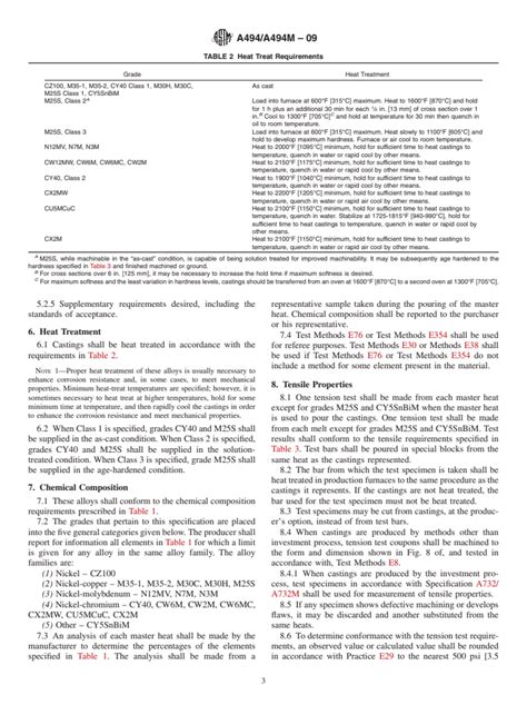 ASTM A494 A494M 09 Standard Specification For Castings Nickel And