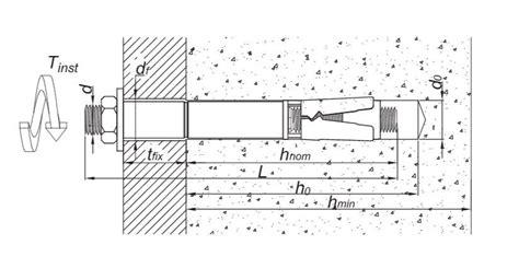 Rawl R Spl Bp Safetyplus Anchor Projecting Bolt