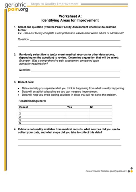 Quality Improvement Assessment Template Printable Pdf Download