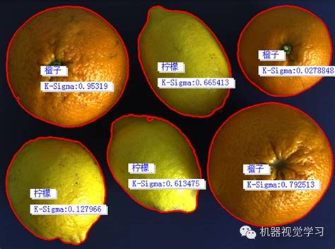 高斯分类器 水果识别 轻识