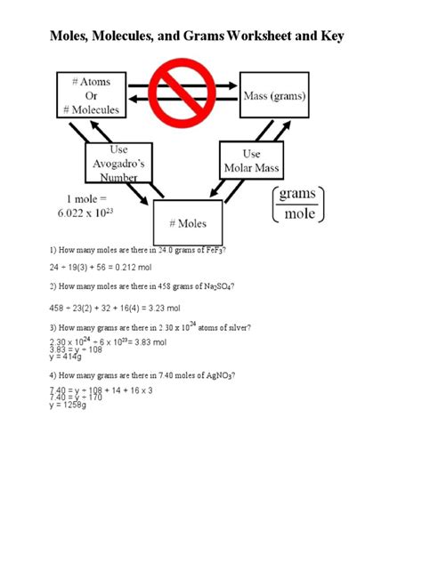 Moles Molecules And Grams Worksheet And Key Pdf Worksheets Library