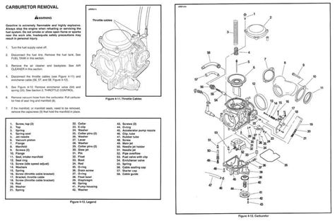 The Ultimate Guide Harley Davidson Cv Carburetor Diagram Explained