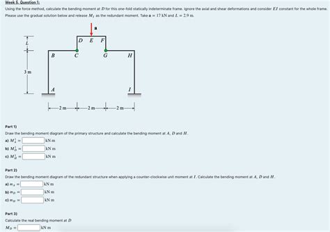 Solved Week 5 Question 1 Using The Force Method Calculate Chegg