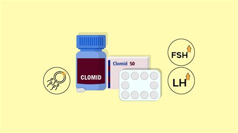 Enclomiphene Vs Clomid