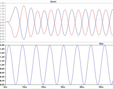 Designing ADC driver circuit - Electrical Engineering Stack Exchange