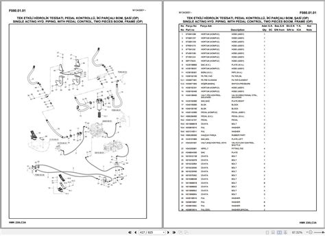 Hidromek Excavator Hmk Lc A Spare Parts Catalog H C U En Tr