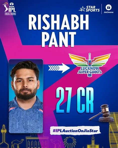 Ipl Auction Live Rishabh Pant Becomes Most Expensive Ever Sold