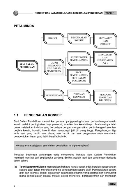 Teori Kecerdasan Pelbagai Howard Gardner Pdf Aplikasi Teori Kecerdasan Pelbagai Dalam