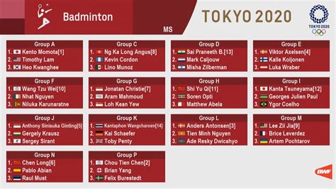 Tokyo 2020 Badminton