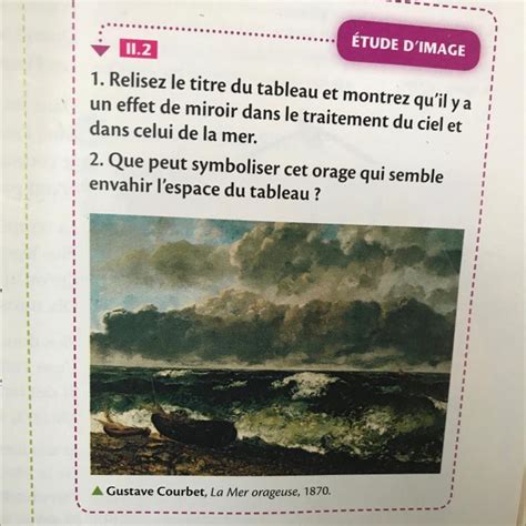 Que Peut Symboliser Cet Orage Qui Semble Envahir L Espace Du Tableau