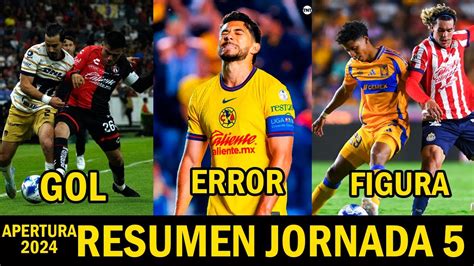 RESUMEN JORNADA 5 APERTURA 2024 ACCIÓN GOL ERROR Y FIGURA APERTURA