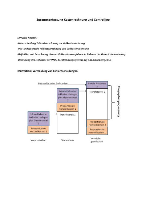 Zusammenfassung Kostenrechnung Und Controlling Kapitel Oder 2 Kugeln