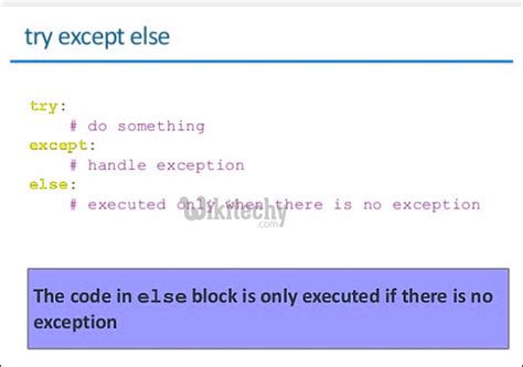 Python Tutorial Python Exception Python Exception Handling By