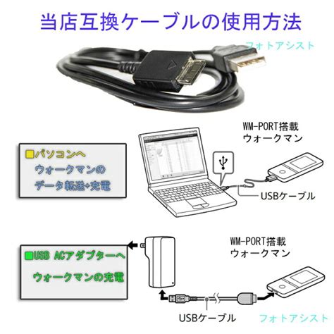 ウォークマン 充電 通信 Usb Walkman Usbケーブル