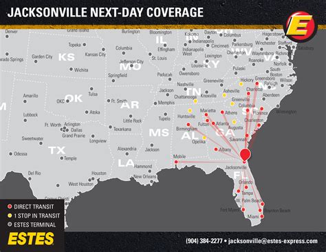 estes express jacksonville fl