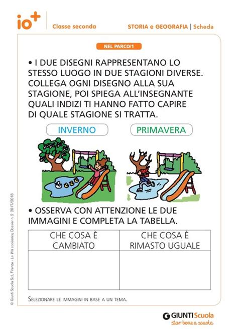 Habubu Expertise Absay Geografia Schede Didattiche Classe Prima Phrase